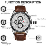 Top Merk ARMIFORCE Mannen Horloges Lederen Sport Horloges Quartz heren Horloge Mannelijke Datum Waterdicht mens Klok Relogio Masculino