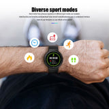 VERYFiTEK V15 Volledige Ronde Display Smart Horloge Bloeddruk Hartslagmeter Fitness Armband Sport Horloge Mannen Vrouwen Smartwatch